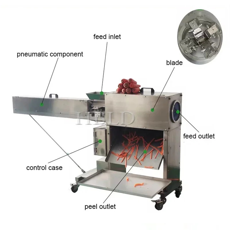 Commercial Multifunctional Whi - Commercial Kitchen Cleaning 리뷰 및 가격