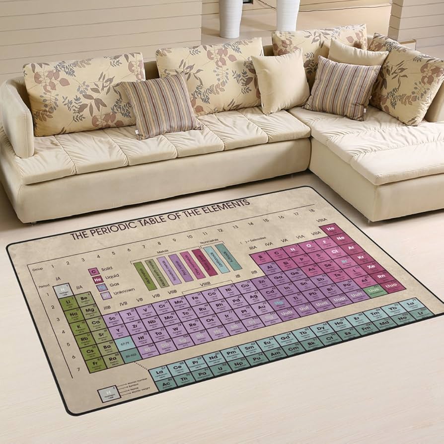 Periodic Table of Elements Are - Commercial Kitchen Door 리뷰 및 가격