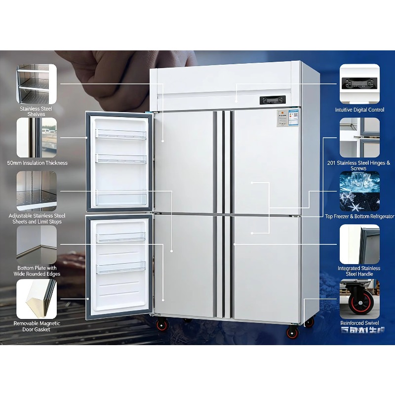 Commercial Stainless Steel Upr - Commercial Kitchen Door 리뷰 및 가격