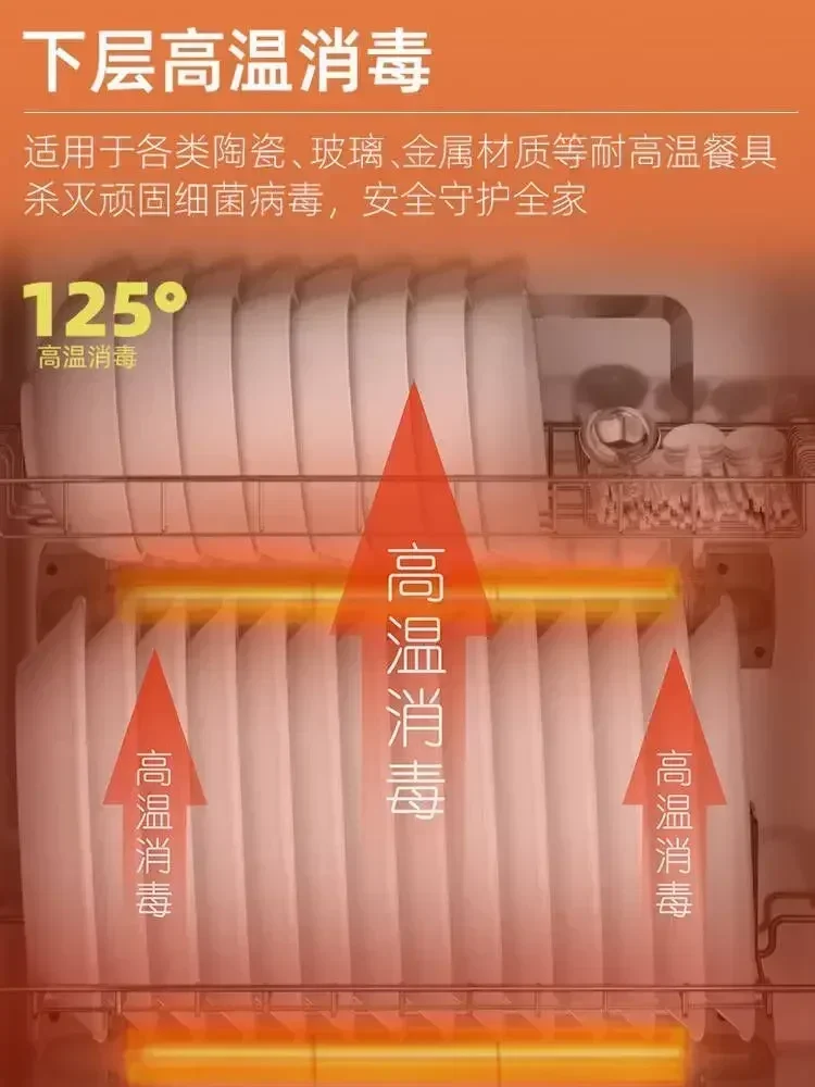 new  Desktop  Small  High Temp - Commercial Kitchen Cabinet 리뷰 및 가격