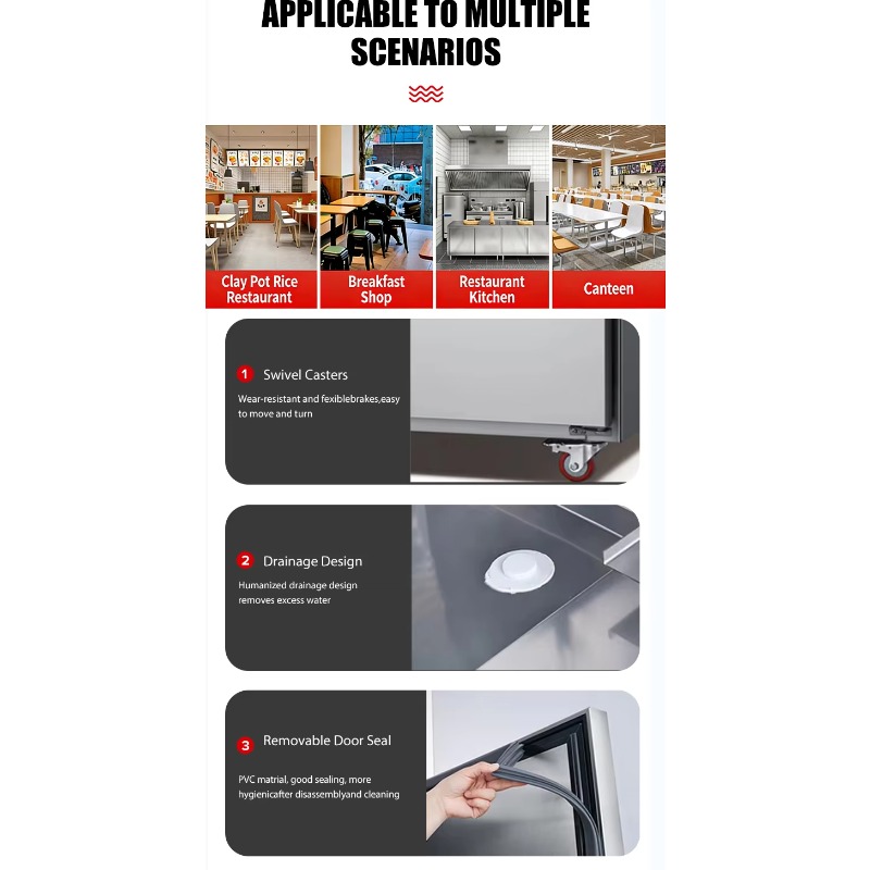 Commercial Electric Stainless  - Commercial Kitchen Door 리뷰 및 가격